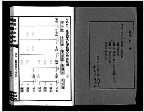 [下载][谢氏七修族谱_39卷首1卷_谢氏族谱_谢氏七修族谱]湖南.谢氏七修家谱_十三.pdf