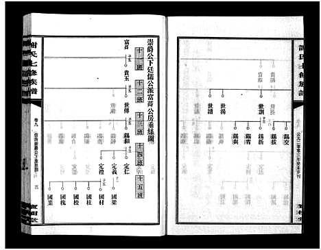 [下载][谢氏七修族谱_39卷首1卷_谢氏族谱_谢氏七修族谱]湖南.谢氏七修家谱_十三.pdf