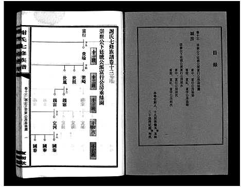 [下载][谢氏七修族谱_39卷首1卷_谢氏族谱_谢氏七修族谱]湖南.谢氏七修家谱_十六.pdf