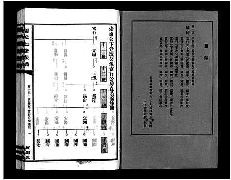 [下载][谢氏七修族谱_39卷首1卷_谢氏族谱_谢氏七修族谱]湖南.谢氏七修家谱_十七.pdf