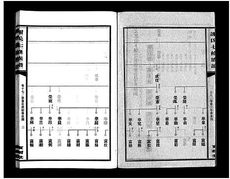 [下载][谢氏七修族谱_39卷首1卷_谢氏族谱_谢氏七修族谱]湖南.谢氏七修家谱_十九.pdf