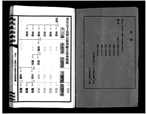 [下载][谢氏七修族谱_39卷首1卷_谢氏族谱_谢氏七修族谱]湖南.谢氏七修家谱_二十二.pdf