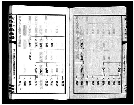 [下载][谢氏七修族谱_39卷首1卷_谢氏族谱_谢氏七修族谱]湖南.谢氏七修家谱_二十二.pdf