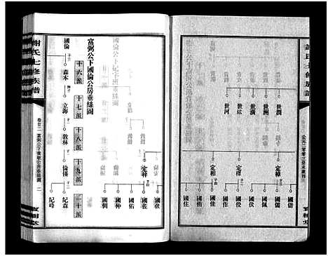 [下载][谢氏七修族谱_39卷首1卷_谢氏族谱_谢氏七修族谱]湖南.谢氏七修家谱_二十三.pdf