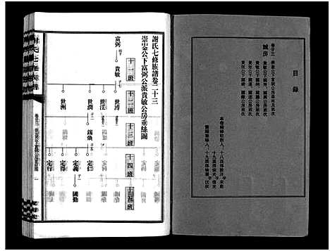 [下载][谢氏七修族谱_39卷首1卷_谢氏族谱_谢氏七修族谱]湖南.谢氏七修家谱_二十四.pdf