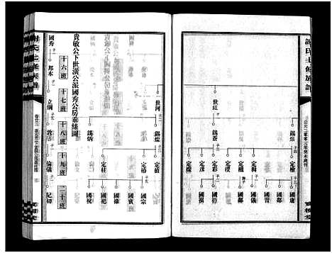 [下载][谢氏七修族谱_39卷首1卷_谢氏族谱_谢氏七修族谱]湖南.谢氏七修家谱_二十四.pdf