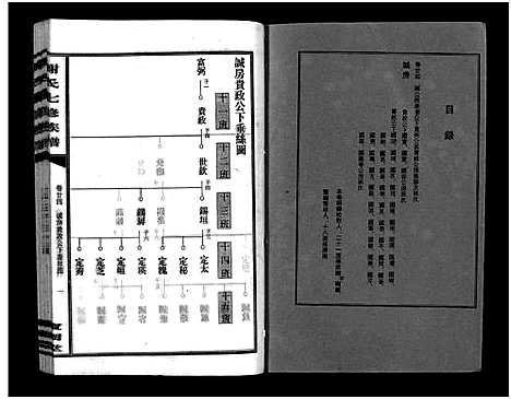 [下载][谢氏七修族谱_39卷首1卷_谢氏族谱_谢氏七修族谱]湖南.谢氏七修家谱_二十五.pdf