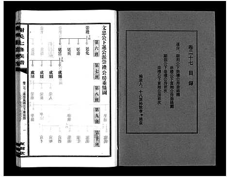 [下载][谢氏七修族谱_39卷首1卷_谢氏族谱_谢氏七修族谱]湖南.谢氏七修家谱_二十六.pdf