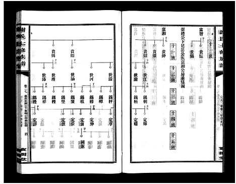 [下载][谢氏七修族谱_39卷首1卷_谢氏族谱_谢氏七修族谱]湖南.谢氏七修家谱_二十六.pdf