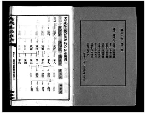 [下载][谢氏七修族谱_39卷首1卷_谢氏族谱_谢氏七修族谱]湖南.谢氏七修家谱_二十八.pdf