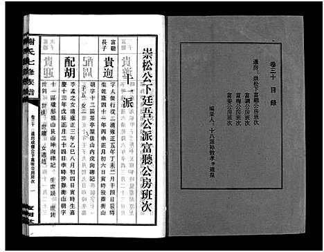 [下载][谢氏七修族谱_39卷首1卷_谢氏族谱_谢氏七修族谱]湖南.谢氏七修家谱_二十九.pdf