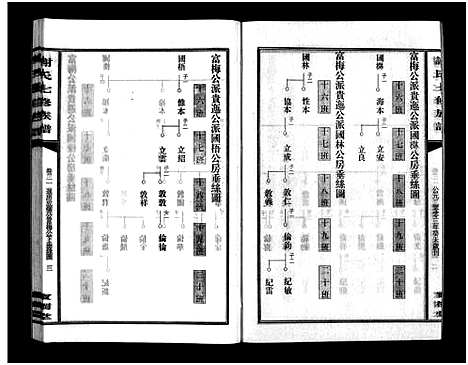 [下载][谢氏七修族谱_39卷首1卷_谢氏族谱_谢氏七修族谱]湖南.谢氏七修家谱_三十.pdf