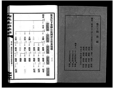 [下载][谢氏七修族谱_39卷首1卷_谢氏族谱_谢氏七修族谱]湖南.谢氏七修家谱_三十三.pdf