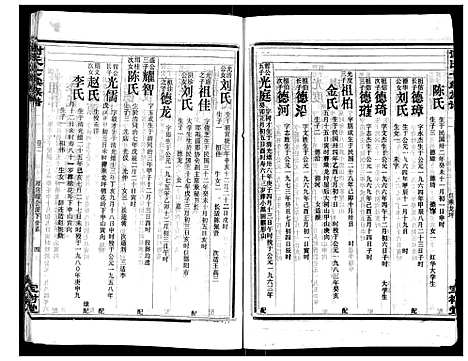 [下载][谢氏七续族谱_29卷首1卷末3卷]湖南.谢氏七续家谱_二.pdf