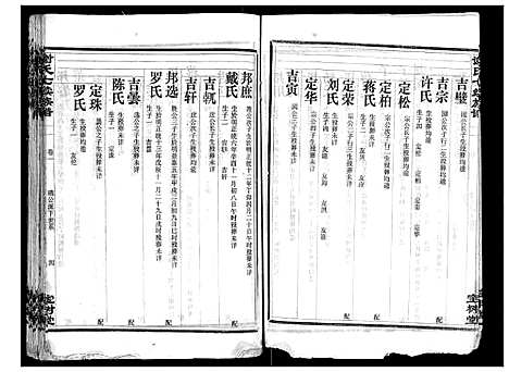 [下载][谢氏七续族谱_29卷首1卷末3卷]湖南.谢氏七续家谱_五.pdf