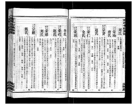 [下载][谢氏七续族谱_29卷首1卷末3卷]湖南.谢氏七续家谱_七.pdf