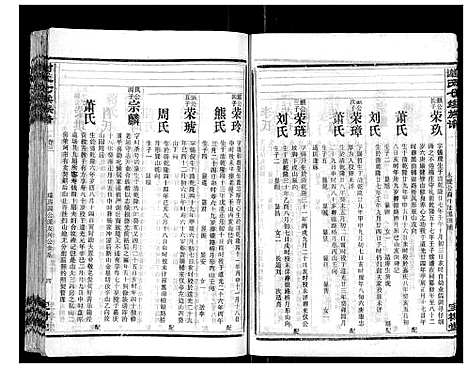 [下载][谢氏七续族谱_29卷首1卷末3卷]湖南.谢氏七续家谱_七.pdf