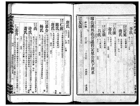 [下载][谢氏七续族谱_29卷首1卷末3卷]湖南.谢氏七续家谱_八.pdf