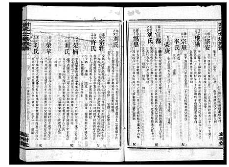 [下载][谢氏七续族谱_29卷首1卷末3卷]湖南.谢氏七续家谱_十.pdf