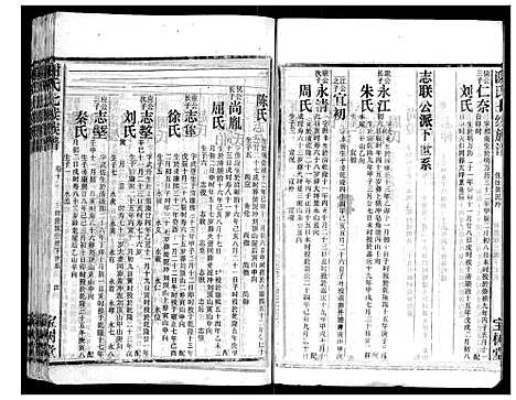 [下载][谢氏七续族谱_29卷首1卷末3卷]湖南.谢氏七续家谱_十二.pdf