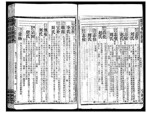 [下载][谢氏七续族谱_29卷首1卷末3卷]湖南.谢氏七续家谱_十二.pdf