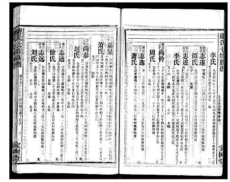 [下载][谢氏七续族谱_29卷首1卷末3卷]湖南.谢氏七续家谱_十三.pdf