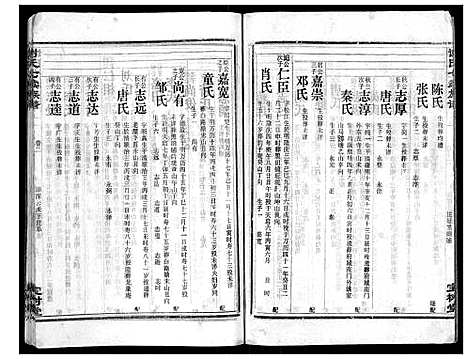 [下载][谢氏七续族谱_29卷首1卷末3卷]湖南.谢氏七续家谱_十六.pdf