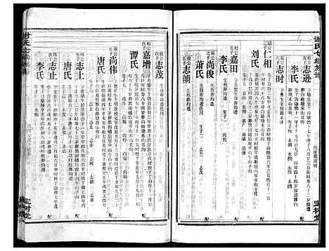 [下载][谢氏七续族谱_29卷首1卷末3卷]湖南.谢氏七续家谱_十六.pdf