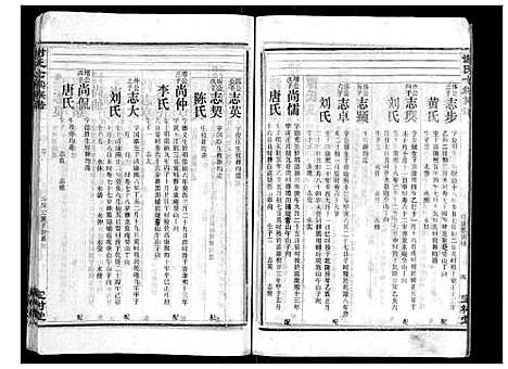 [下载][谢氏七续族谱_29卷首1卷末3卷]湖南.谢氏七续家谱_十六.pdf