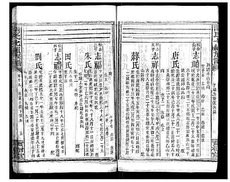 [下载][谢氏七续族谱_29卷首1卷末3卷]湖南.谢氏七续家谱_十九.pdf