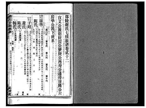 [下载][谢氏七续族谱_29卷首1卷末3卷]湖南.谢氏七续家谱_二十一.pdf