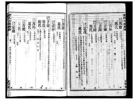 [下载][谢氏七续族谱_29卷首1卷末3卷]湖南.谢氏七续家谱_二十一.pdf