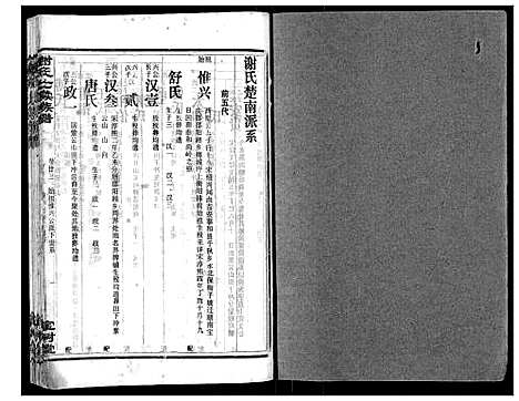 [下载][谢氏七续族谱_29卷首1卷末3卷]湖南.谢氏七续家谱_二十四.pdf