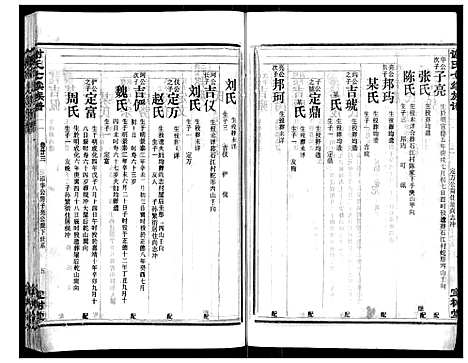 [下载][谢氏七续族谱_29卷首1卷末3卷]湖南.谢氏七续家谱_二十四.pdf