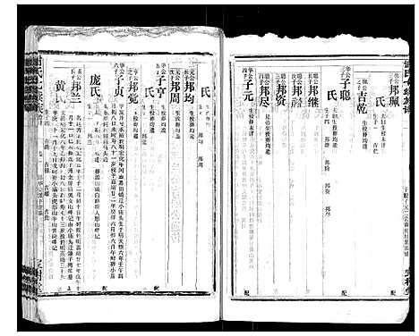 [下载][谢氏七续族谱_29卷首1卷末3卷]湖南.谢氏七续家谱_二十六.pdf