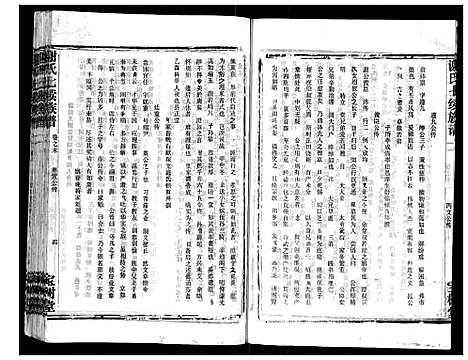 [下载][谢氏七续族谱_29卷首1卷末3卷]湖南.谢氏七续家谱_三十.pdf