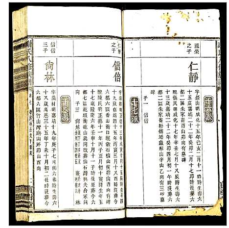 [下载][谢氏八修族谱]湖南.谢氏八修家谱_七.pdf