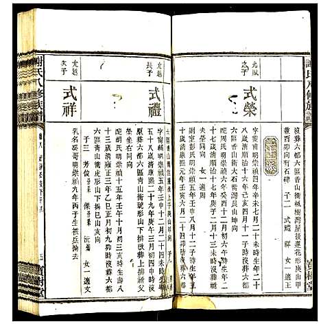 [下载][谢氏八修族谱]湖南.谢氏八修家谱_八.pdf