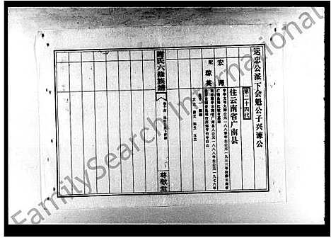 [下载][谢氏六修族谱_24卷]湖南.谢氏六修家谱_二.pdf