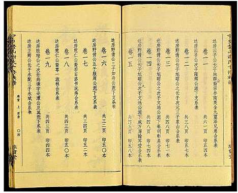 [下载][谢氏十修族谱_20卷及卷首2_宁乡鳌山谢氏十修族谱]湖南.谢氏十修家谱_一.pdf