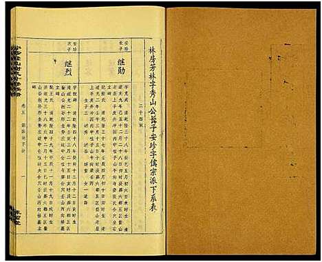 [下载][谢氏十修族谱_20卷及卷首2_宁乡鳌山谢氏十修族谱]湖南.谢氏十修家谱_七.pdf