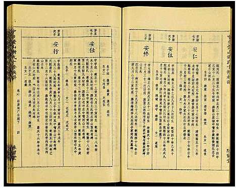 [下载][谢氏十修族谱_20卷及卷首2_宁乡鳌山谢氏十修族谱]湖南.谢氏十修家谱_九.pdf