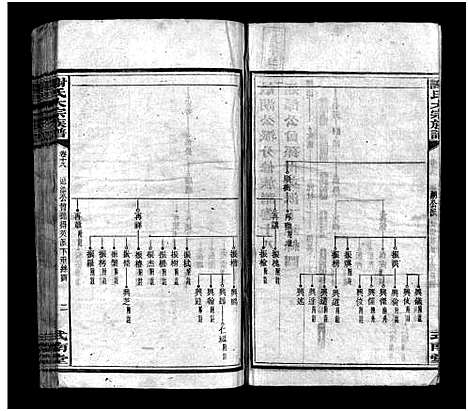 [下载][谢氏大宗族谱_按房分卷_12函_及首函上下_谢氏大宗族谱_敏湖公派分修族谱]湖南.谢氏大家家谱_十一.pdf