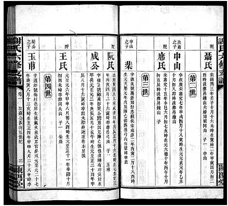 [下载][谢氏支谱_4卷首2卷_荣卿公六修支谱_谢氏六修支谱_谢氏支谱]湖南.谢氏支谱_三.pdf