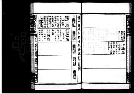 [下载][谢氏族谱_28卷首2卷_谢氏七修族谱]湖南.谢氏家谱_二.pdf