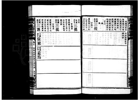 [下载][谢氏族谱_28卷首2卷_谢氏七修族谱]湖南.谢氏家谱_二.pdf