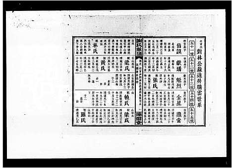 [下载][谢氏族谱_38卷首4卷]湖南.谢氏家谱_三.pdf