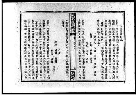 [下载][谢氏续修族谱]湖南.谢氏续修家谱_一.pdf