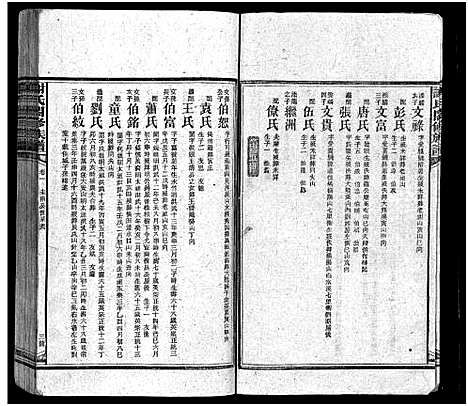 [下载][谢氏通谱_45卷_另6卷_谢氏合修族谱_谢氏通谱]湖南.谢氏通谱_六.pdf