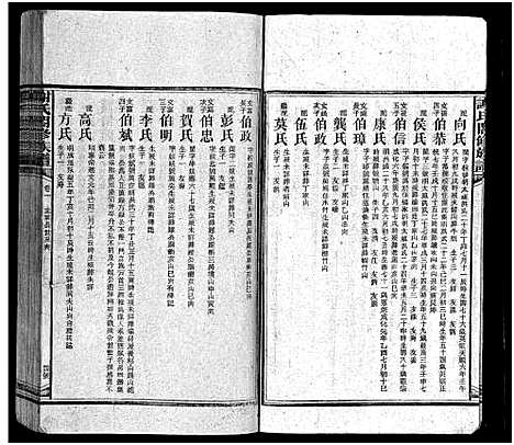 [下载][谢氏通谱_45卷_另6卷_谢氏合修族谱_谢氏通谱]湖南.谢氏通谱_六.pdf